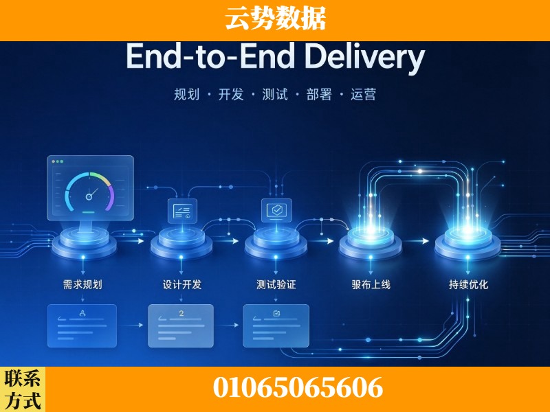 塔城-End-to-End Delivery